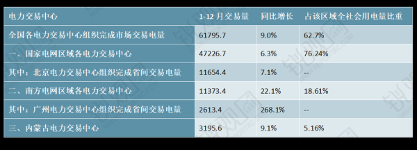 中国电力股票值得买吗_2024年走势预测-第1张图片-俊逸知识馆