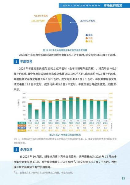 中国电力股票值得买吗_2024年走势预测-第3张图片-俊逸知识馆