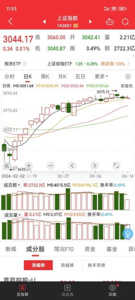 工业富联股票还能买吗_工业富联股价走势预测-第2张图片-俊逸知识馆