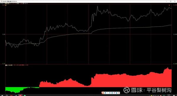 恒基达鑫股票值得长期持有吗_恒基达鑫股票未来走势如何-第2张图片-俊逸知识馆