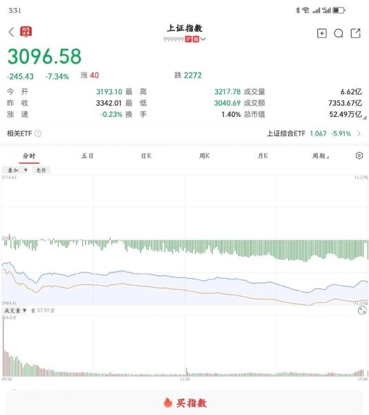 bilibili股票值得买吗_bilibili股价走势分析-第1张图片-俊逸知识馆