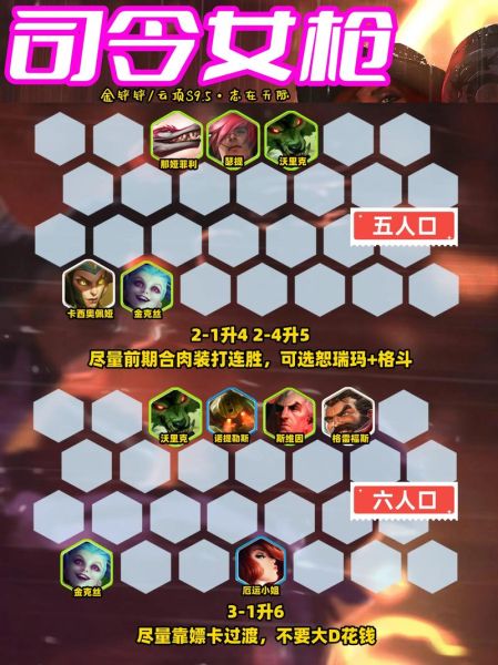 女枪怎么玩_女枪出装顺序-第2张图片-俊逸知识馆