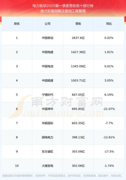 600886股票行情_国投电力股价走势分析-第2张图片-俊逸知识馆