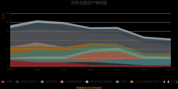 万隆光电股票值得买吗_万隆光电未来走势如何-第1张图片-俊逸知识馆