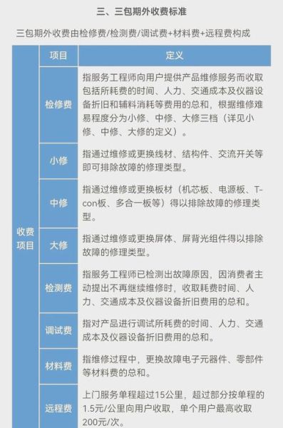 创维电视质量怎么样_创维售后服务好吗-第1张图片-俊逸知识馆