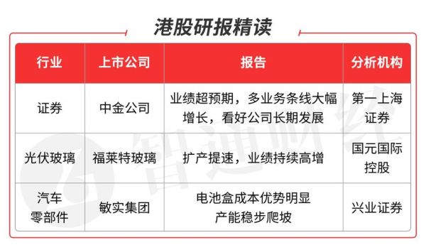 敏实集团股票值得长期持有吗_敏实集团股价走势分析-第2张图片-俊逸知识馆 敏实集团股票值得长期持有吗_敏实集团股价走势分析-第2张图片-俊逸知识馆