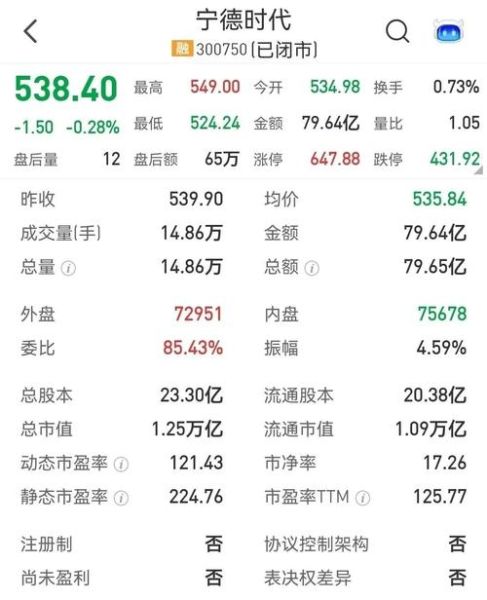 中国电影股票值得长期持有吗_最新估值分析-第2张图片-俊逸知识馆