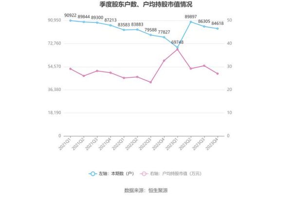 中国电影股票值得长期持有吗_最新估值分析-第1张图片-俊逸知识馆