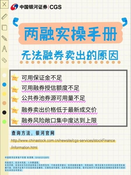 股票带融字什么意思_融资融券交易规则-第3张图片-俊逸知识馆