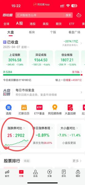 哈飞股票还能买吗_哈飞股票最新行情-第3张图片-俊逸知识馆