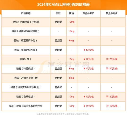 骆驼股份股票值得长期持有吗_骆驼股份股票目标价是多少-第1张图片-俊逸知识馆