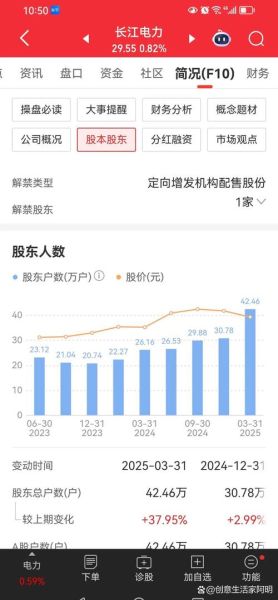 华电股票值得买吗_华电股票未来走势如何-第2张图片-俊逸知识馆