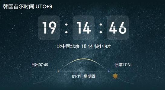 北京在哪个时区_北京时间与GMT时差-第1张图片-俊逸知识馆