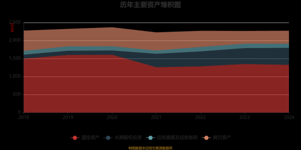 华电股票值得买吗_华电股票未来走势如何-第3张图片-俊逸知识馆