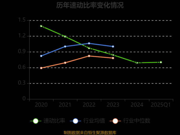 金能科技股票值得买吗_金能科技股票未来走势-第3张图片-俊逸知识馆