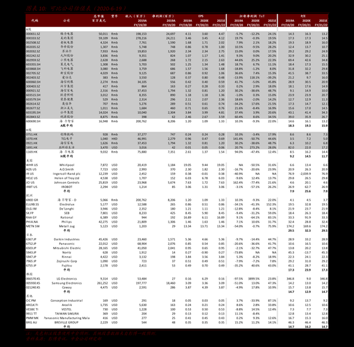 600877股票怎么样_600877股票未来走势分析-第1张图片-俊逸知识馆