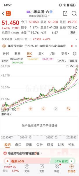 云米股票值得买吗_云米股价为何持续下跌-第1张图片-俊逸知识馆