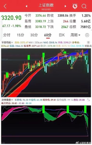 600877股票怎么样_600877股票未来走势分析-第3张图片-俊逸知识馆
