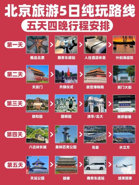 北京旅游公司哪家好_北京旅游公司报价贵吗-第1张图片-俊逸知识馆 北京旅游公司哪家好_北京旅游公司报价贵吗-第1张图片-俊逸知识馆