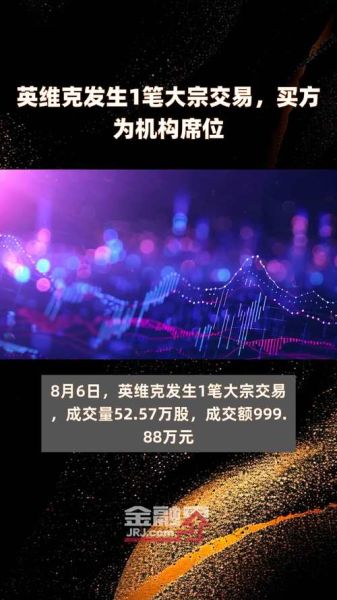 英维克股票能涨到多少_英维克目标价是多少-第3张图片-俊逸知识馆