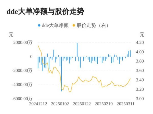 美盈森股票怎么样_美盈森股票值得长期持有吗-第3张图片-俊逸知识馆