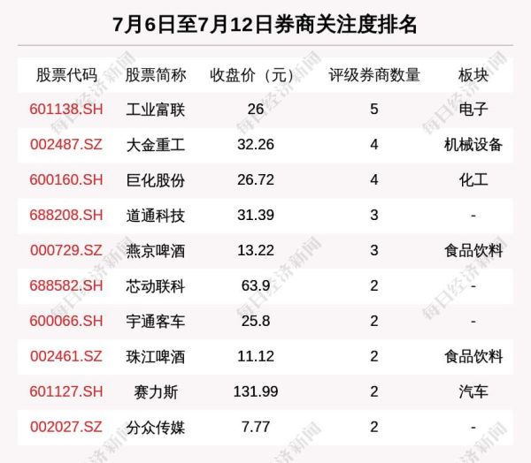 亨通光电股票还能买吗_亨通光电目标价多少-第3张图片-俊逸知识馆