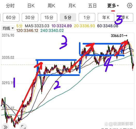 三环股票行情_三环股票未来走势如何-第2张图片-俊逸知识馆