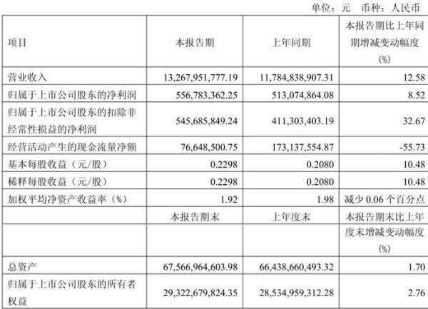 亨通光电股票还能买吗_亨通光电目标价多少-第1张图片-俊逸知识馆
