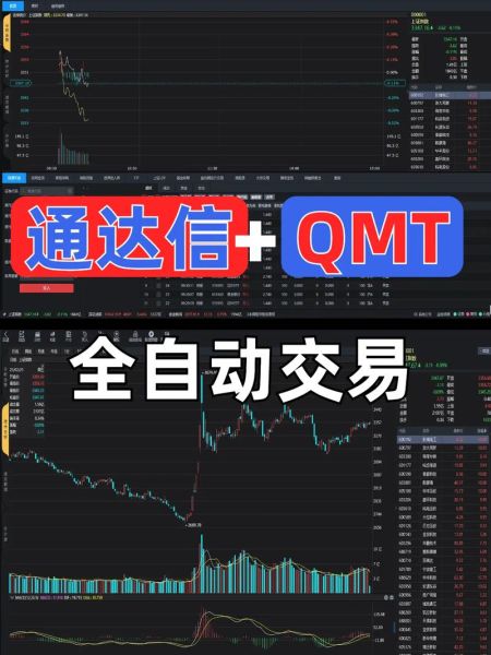通达信股票软件官网下载_通达信官网收费吗-第2张图片-俊逸知识馆