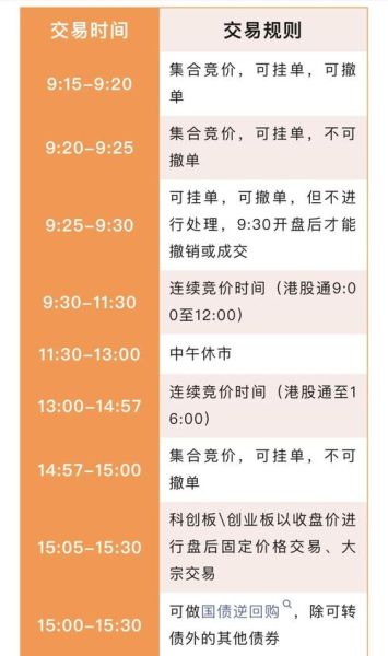 9开头的股票是什么股_9字头股票交易规则-第3张图片-俊逸知识馆