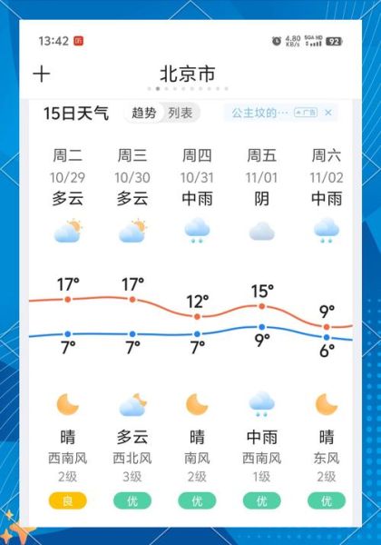 北京10月天气怎么样_北京10月穿什么衣服-第1张图片-俊逸知识馆 北京10月天气怎么样_北京10月穿什么衣服-第1张图片-俊逸知识馆