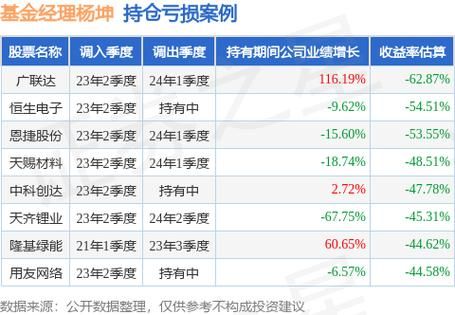 万家文化股票怎么样_还能买吗-第2张图片-俊逸知识馆
