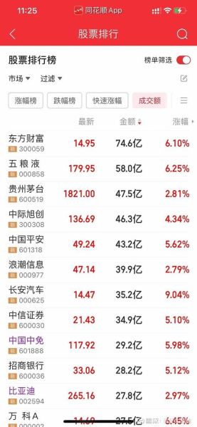 601888股票怎么样_值得长期持有吗-第3张图片-俊逸知识馆