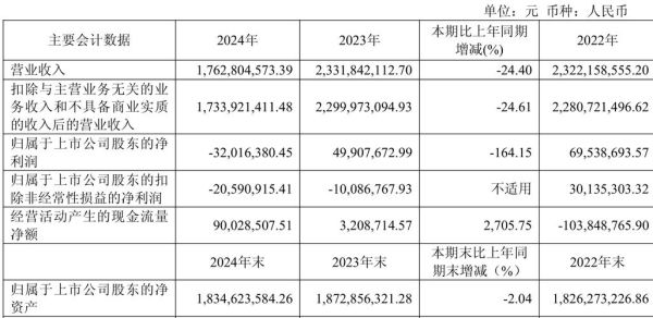 大恒科技股票怎么样_大恒科技值得投资吗-第2张图片-俊逸知识馆