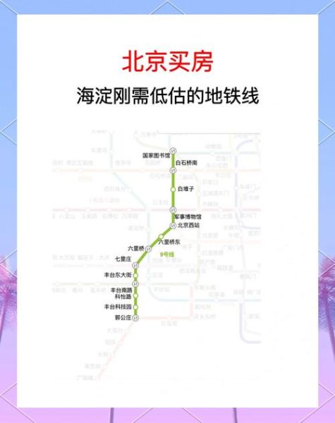 北京地铁九号线全程站点_北京地铁九号线首末班车时间-第2张图片-俊逸知识馆