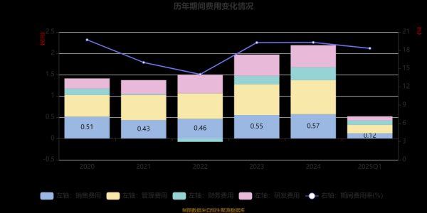 海顺新材股票怎么样_海顺新材未来走势分析-第2张图片-俊逸知识馆