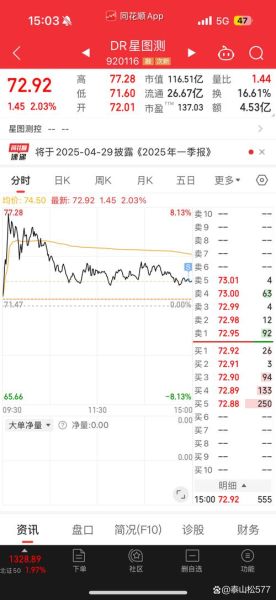 贝因美股票值得长期持有吗_贝因美股吧最新讨论-第2张图片-俊逸知识馆