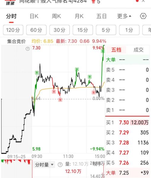 贝因美股票值得长期持有吗_贝因美股吧最新讨论-第3张图片-俊逸知识馆