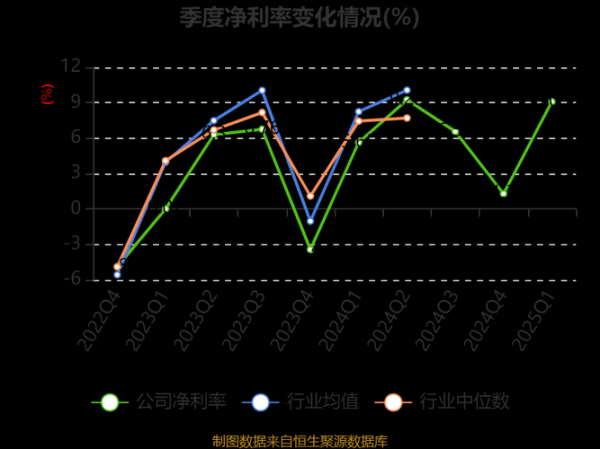 大唐发电股票走势分析_大唐发电值得长期持有吗-第2张图片-俊逸知识馆