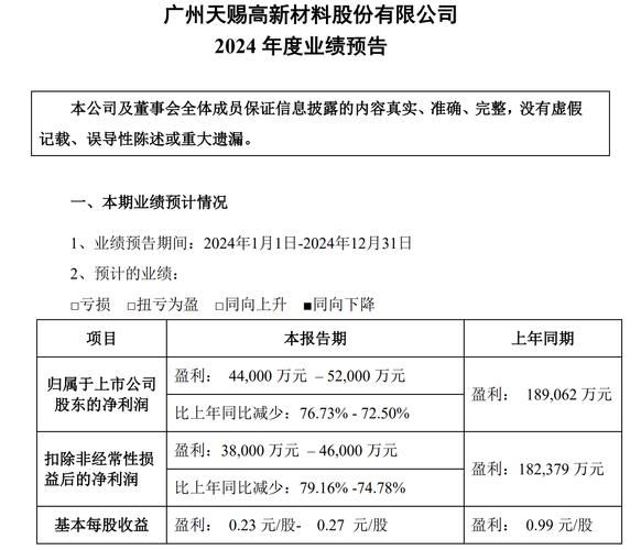 天赐材料股票股吧_还能买吗-第2张图片-俊逸知识馆