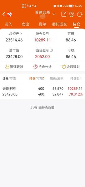 天赐材料股票股吧_还能买吗-第3张图片-俊逸知识馆