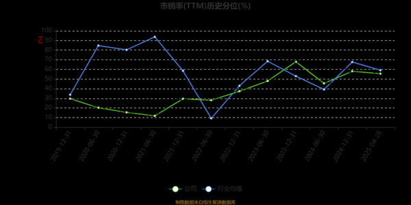 南京熊猫股票还能买吗_南京熊猫股票未来走势分析-第3张图片-俊逸知识馆