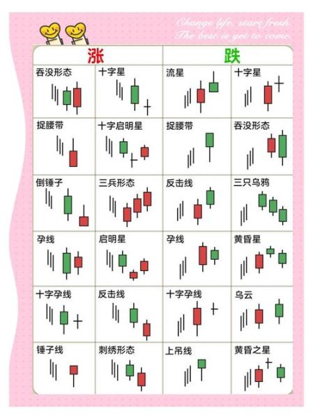 002839股票行情_未来走势如何-第2张图片-俊逸知识馆