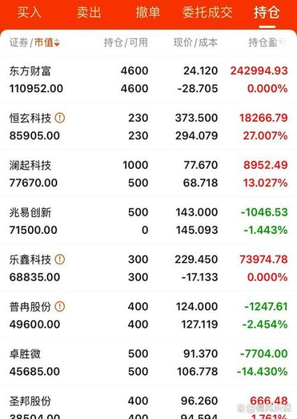 300422股票行情_还能买吗-第2张图片-俊逸知识馆 300422股票行情_还能买吗-第2张图片-俊逸知识馆