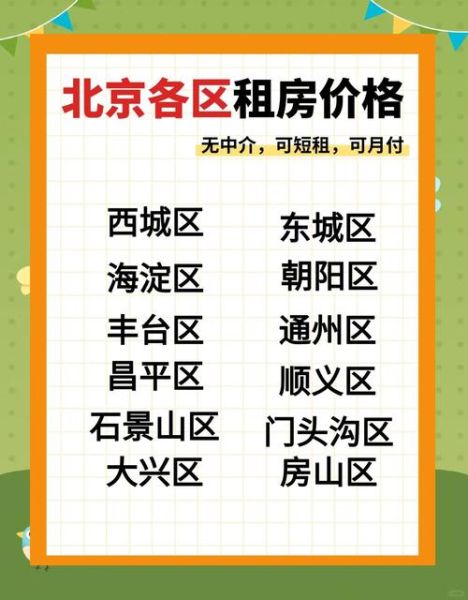 北京人家怎么样_北京人家房价多少钱-第1张图片-俊逸知识馆