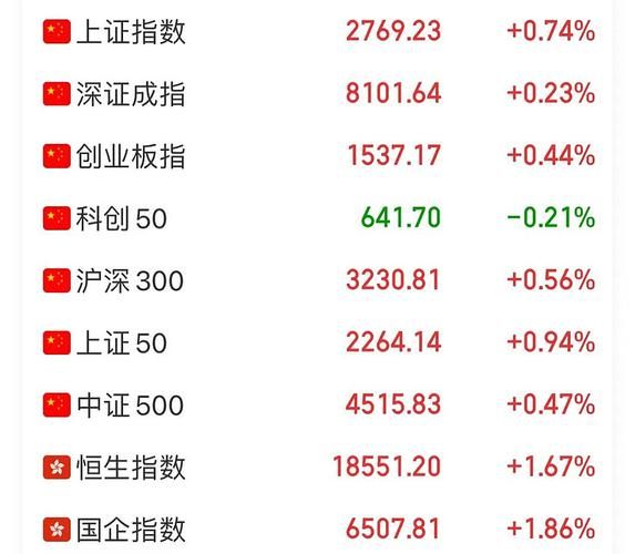 安阳钢铁股票行情_今日走势如何-第3张图片-俊逸知识馆 安阳钢铁股票行情_今日走势如何-第3张图片-俊逸知识馆