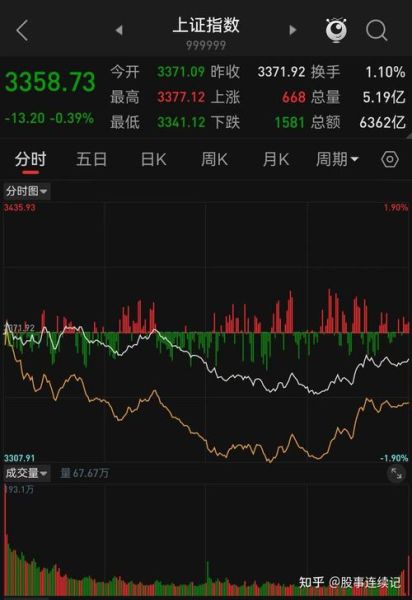 600033股票行情_未来走势如何-第2张图片-俊逸知识馆
