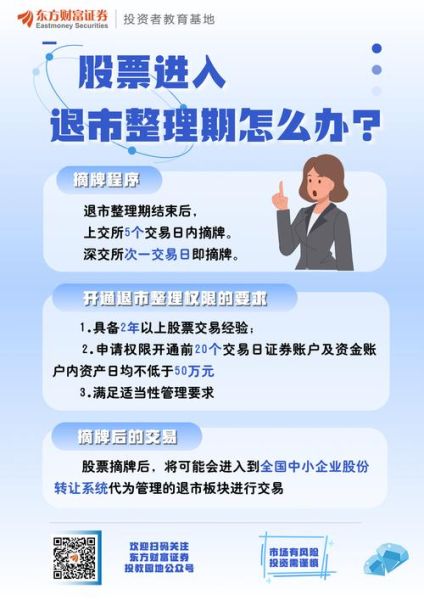 股票退市后股民怎么办_退市股票如何卖出-第3张图片-俊逸知识馆 股票退市后股民怎么办_退市股票如何卖出-第3张图片-俊逸知识馆