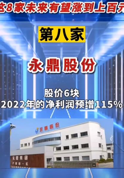 永鼎股份股票还能买吗_永鼎股份未来走势如何-第1张图片-俊逸知识馆 永鼎股份股票还能买吗_永鼎股份未来走势如何-第1张图片-俊逸知识馆