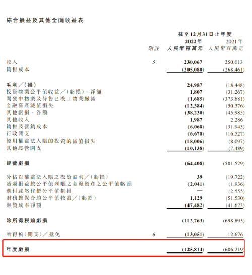 恒大股票还能买吗_恒大股票退市后怎么办-第1张图片-俊逸知识馆 恒大股票还能买吗_恒大股票退市后怎么办-第1张图片-俊逸知识馆